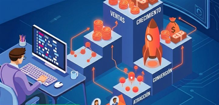 Aumenta tus ventas optimizando la conversión